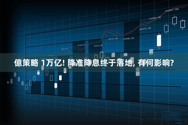 億策略 1万亿! 降准降息终于落地, 有何影响?