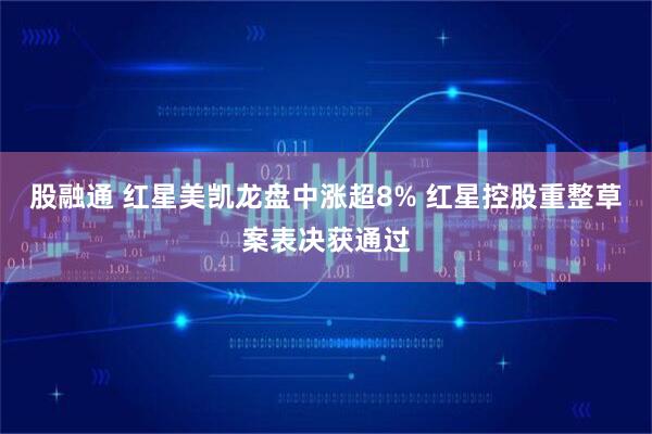 股融通 红星美凯龙盘中涨超8% 红星控股重整草案表决获通过