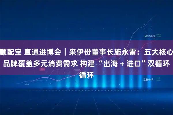 顺配宝 直通进博会｜来伊份董事长施永雷：五大核心品牌覆盖多元消费需求 构建 “出海 + 进口”双循环